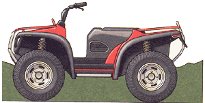 Canadian snowmobile giant Bombardier recently introduced the Traxter, it's answer to the 21st century all-terrain vehicle.